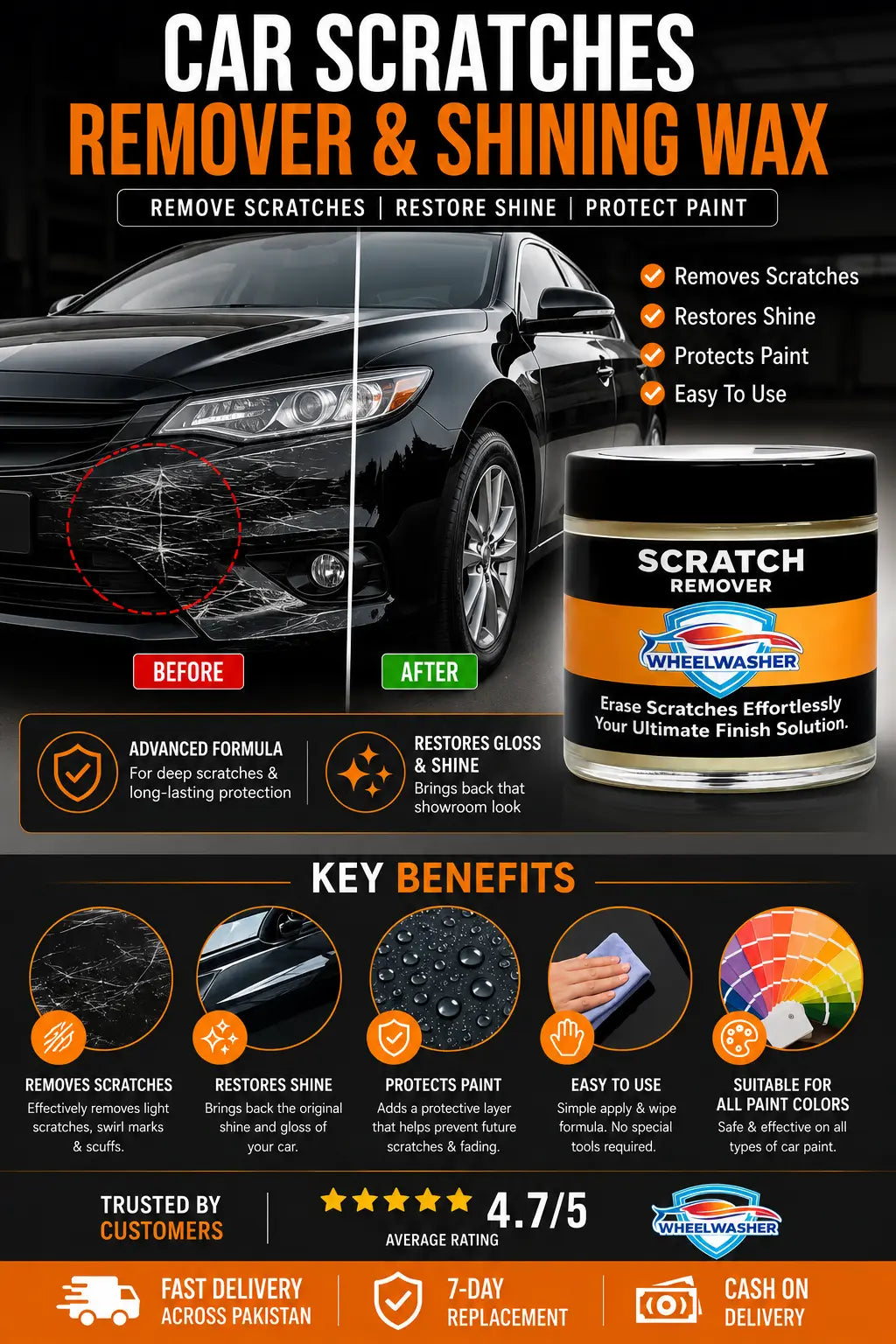 Car Scratches Remover And Shining Wax