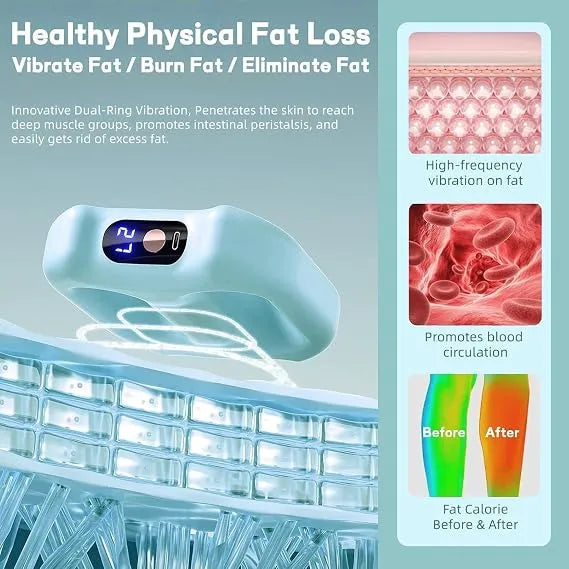 Belly Fat Burner