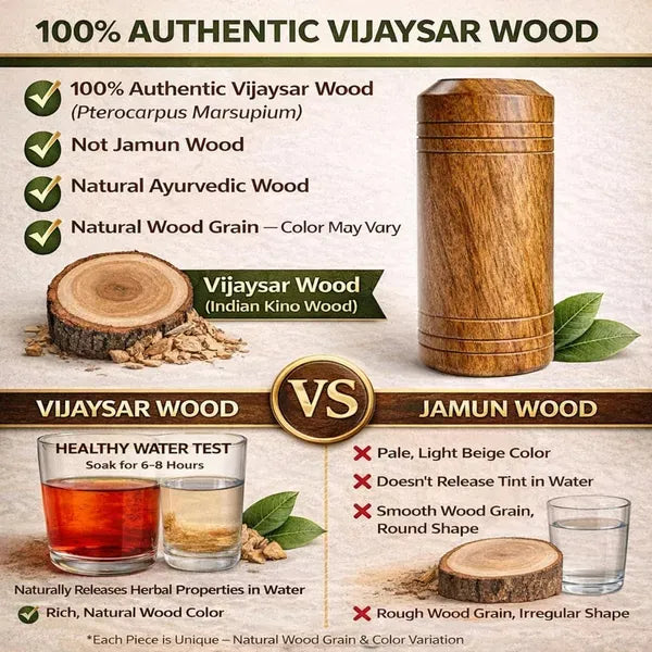 Sugar Balance Wooden Water Glass